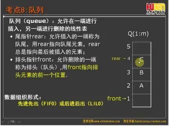 [图]虎奔教程计算机二级公共基础知识-讲课视频