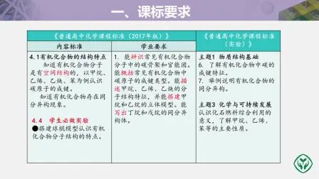 [图]高中化学必修第二册《第七章第一节 认识有机化合物》