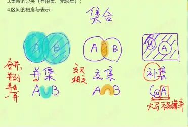 [图]高中数学集合的交集并集补集记忆区分方法【初升高第一课】