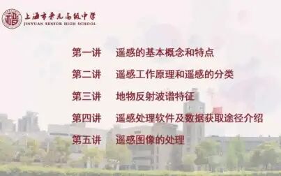 [图]植被遥感原理与应用初探