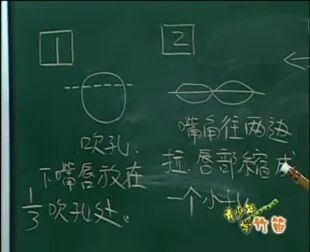 [图]【笛子教程】