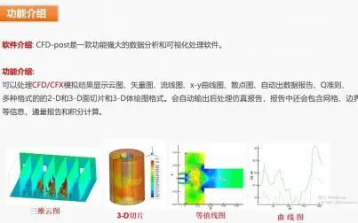 [图]1.1节 CFD-Post模拟后处理软件简介