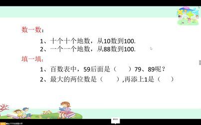 [图]15小学二年级下册苏教数学《认识万以内的数》