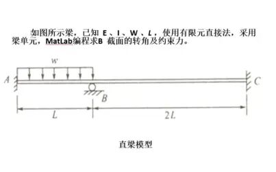 [图]有限元的MATLAB应用实例