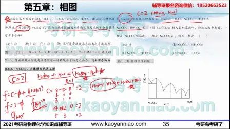 [图]物理化学考研-相律-应用