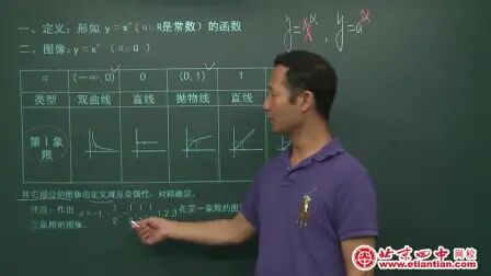 [图]【高中数学】北京四中高中数学精品全套,打破知识教育壁垒