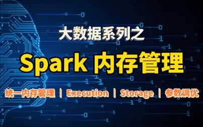 [图]Spark内存管理机制及优化实践