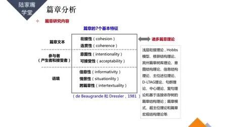 [图]Python机器学习与深度学习16天高级训练营-零基础入门