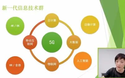 [图]【Study】5G时代媒体融合的发展与创新-新一代信息技术的融合发展