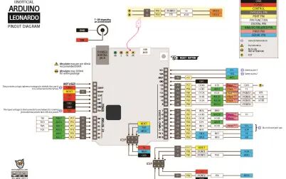 [图]Arduino 经典入门教程