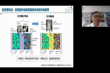 [图]固态电池的制备工艺分析