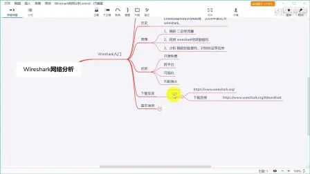 [图]1-Wireshark介绍已解密