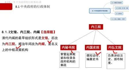 [图]自考中国行政史精讲7