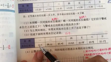 [图]七年级数学上册 培优课堂36 折红统计图的绘制 P47 名师微课