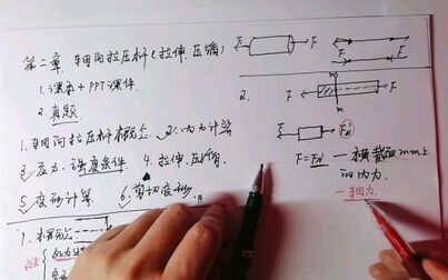 [图]2021考研 材料力学专业课高端辅导 材料力学考研网课 考研材料力学(...