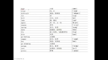 [图]《认知天性》读书笔记-以测代背