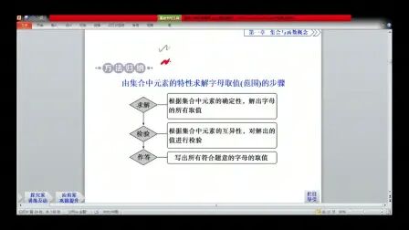 [图]准高一数学——集合与函数的概念