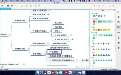 [图]战略分析--内部环境分析和SWOT分析