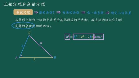 [图]高中数学必修5余弦定理公式推导过程及使用条件