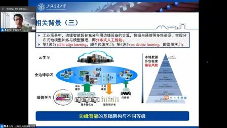 [图]工业边缘智能的资源管理与安全防护_伍军