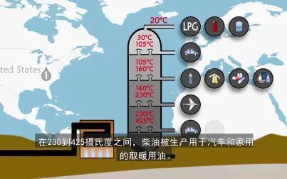 [图]黑金简史,石油的过去、现在和未来以及围绕其展开的争夺