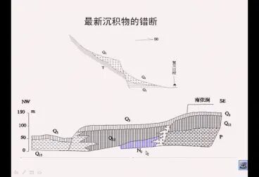 [图]工程地质学基础 视频讲解全集