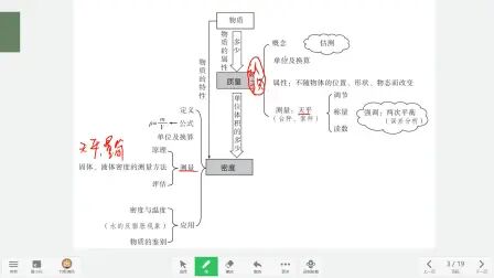 [图]3月23日