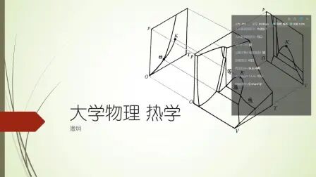 [图]学业指导之大学物理热学串讲_潘炯