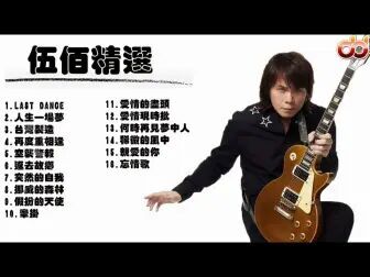 [图]伍佰精选歌曲合集