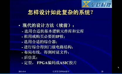 [图]verilog教程 全16讲 主讲-夏宇闻 视频教程