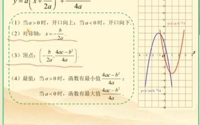 [图]二次函数的图像和性质