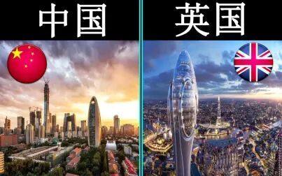 [图]各国首都大对比~中国加油【世界另一边】