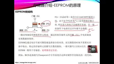 [图]嵌入式硬件设计36讲-15-EEPROM