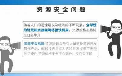 [图]资源环境对国家安全的影响