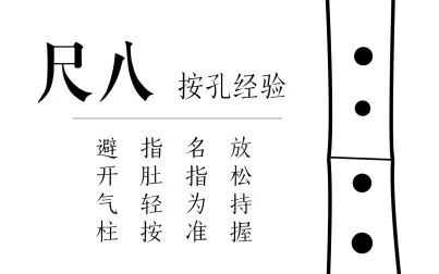 [图]【尺八教学】尺八按孔经验