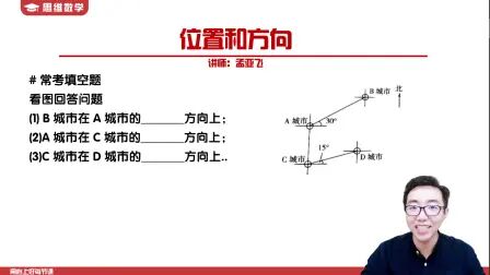 [图]六年级上册必会-位置和方向 14