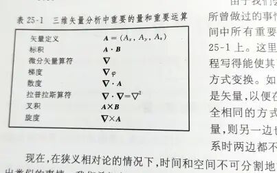 [图]矢量分析第二部分