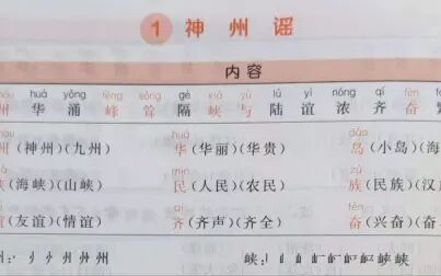 [图]识字1 神州谣