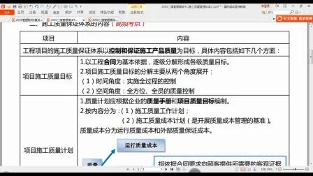 [图]2020二建管理精讲41(施工质量管理体系1)