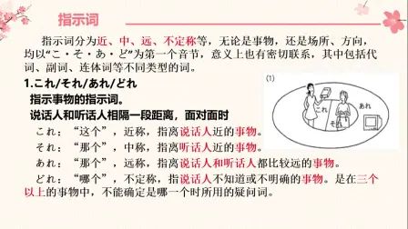 [图]新标日初级复习-指示词、数词、形容词