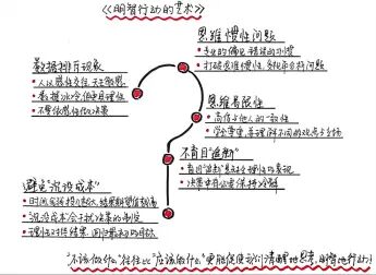 [图]【听书】《明智行动的艺术》成功决策必须避免的52个思维陷阱