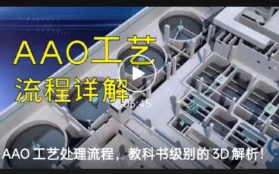 [图]【污水处理】AAO污水处理工艺流程~3D动画演示