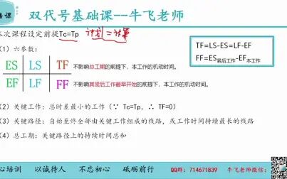 [图]直播课-双代号基础课-牛飞老师21.1.24