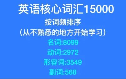 [图]英语核心词汇15000[词频排序版][托福雅思GRE词汇]