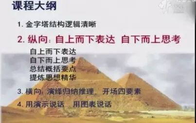 [图]《金字塔原理》实战应用全 麦肯锡 汪洱