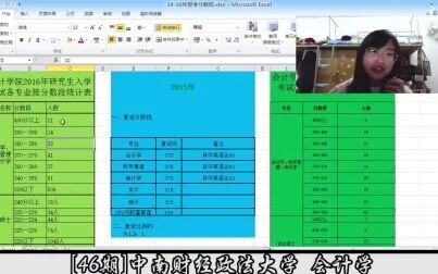 [图]中南财经政法大学会计学