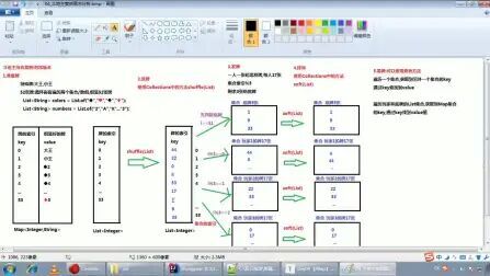 [图]java斗地主代码实现