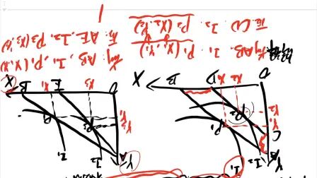 [图]公共经济学第十一章