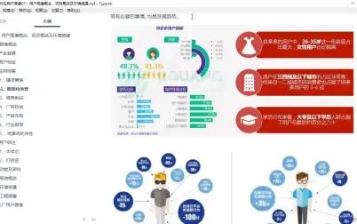 [图]大数据企业级项目用户画像实战