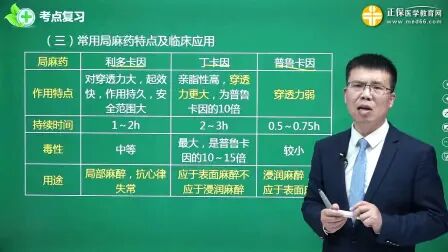 [图]药理学精讲3